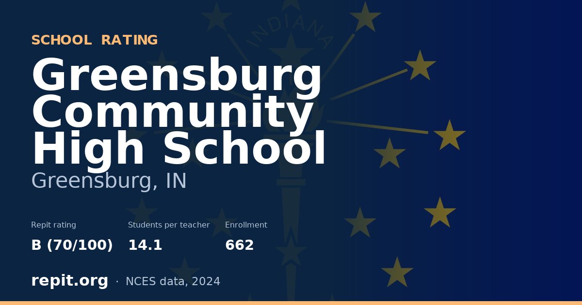 Greensburg Community High School, Greensburg, IN — Repit school rating B (70/100)