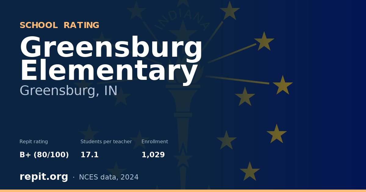 Greensburg Elementary, Greensburg, IN — Repit school rating B+ (80/100)