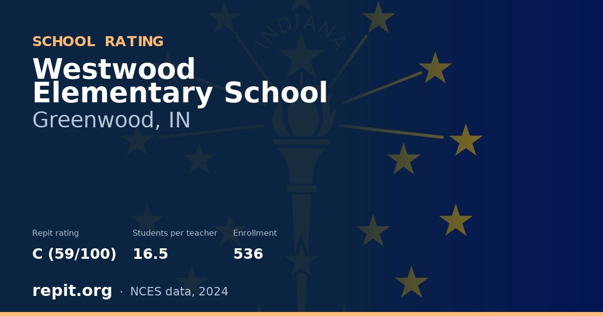 Westwood Elementary School, Greenwood, IN — Repit school rating C (59/100)