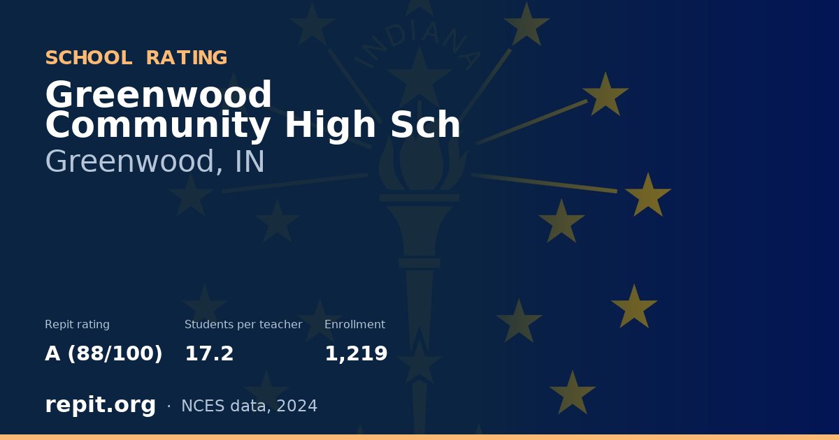 Greenwood Community High Sch, Greenwood, IN — Repit school rating A (88/100)