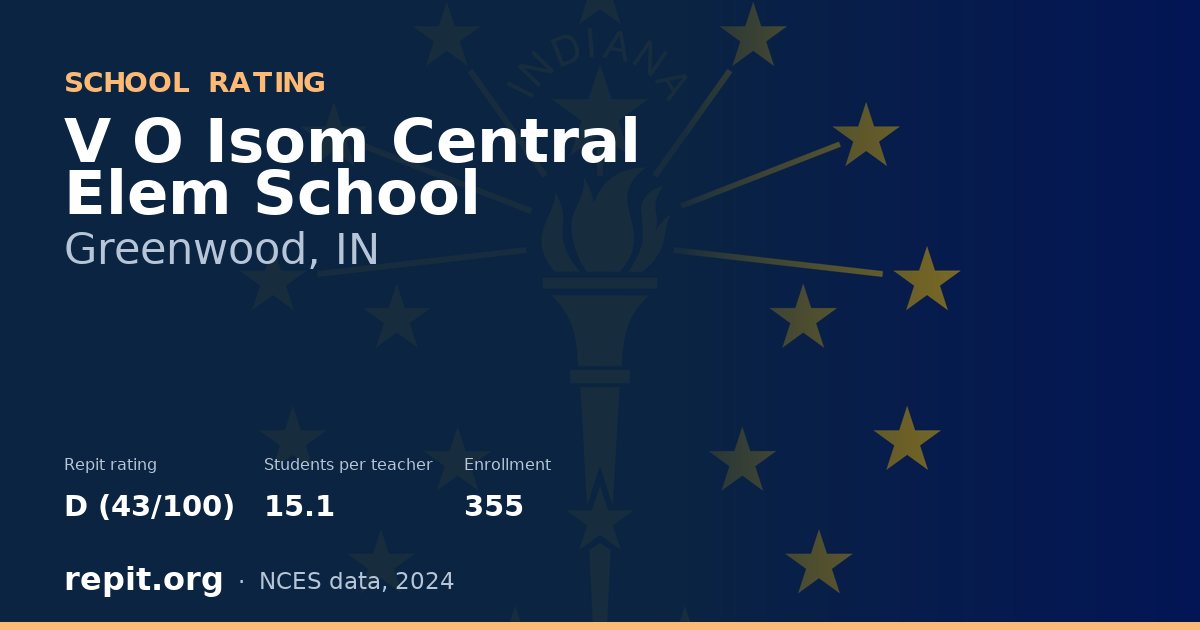 V O Isom Central Elem School, Greenwood, IN — Repit school rating D (43/100)