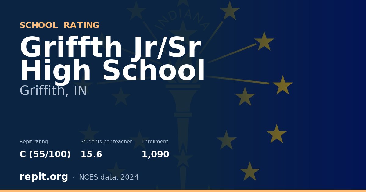 Griffth Jr/Sr High School, Griffith, IN — Repit school rating C (55/100)