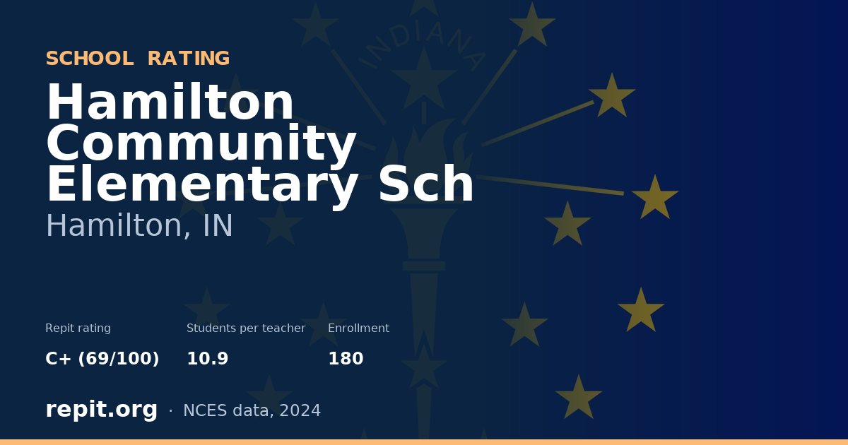 Hamilton Community Elementary Sch, Hamilton, IN — Repit school rating C+ (69/100)