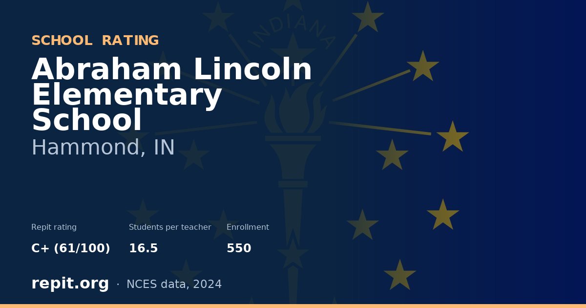 Abraham Lincoln Elementary School, Hammond, IN — Repit school rating C+ (61/100)