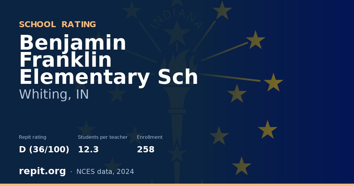 Benjamin Franklin Elementary Sch, Whiting, IN — Repit school rating D (36/100)
