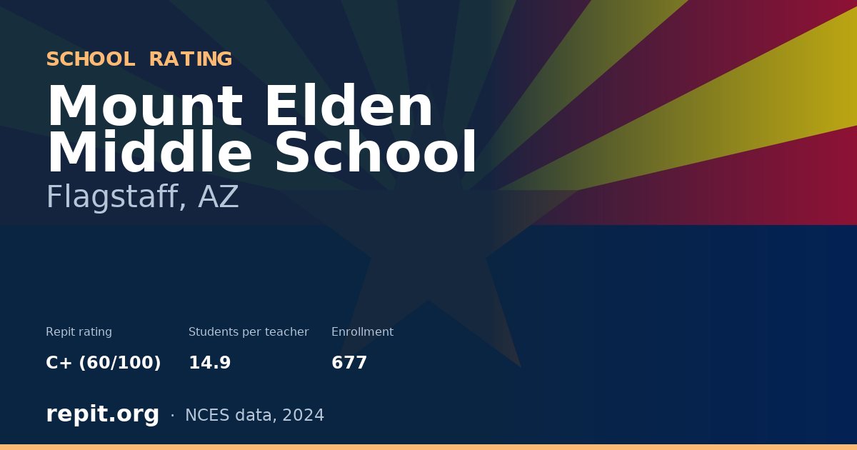 Mount Elden Middle School, Flagstaff, AZ — Repit school rating C+ (60/100)