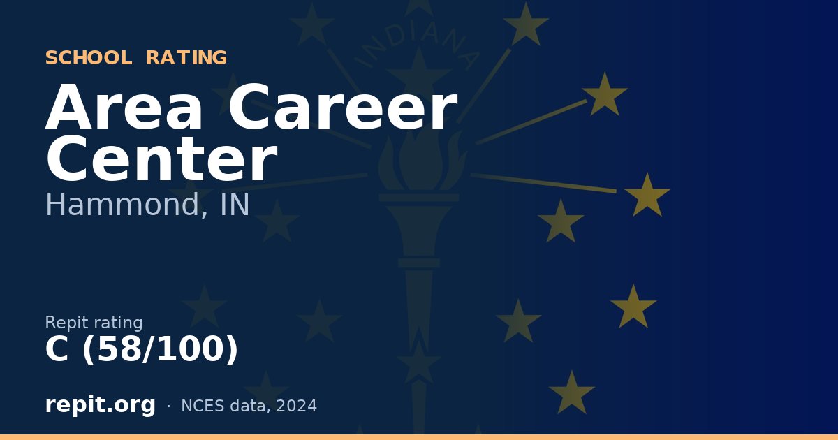 Area Career Center, Hammond, IN — Repit school rating C (58/100)