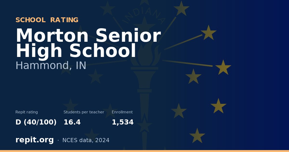 Morton Senior High School, Hammond, IN — Repit school rating D (40/100)