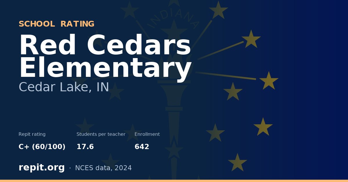 Red Cedars Elementary, Cedar Lake, IN — Repit school rating C+ (60/100)