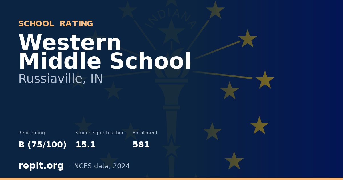 Western Middle School, Russiaville, IN — Repit school rating B (75/100)
