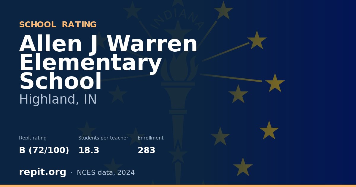 Allen J Warren Elementary School, Highland, IN — Repit school rating B (72/100)