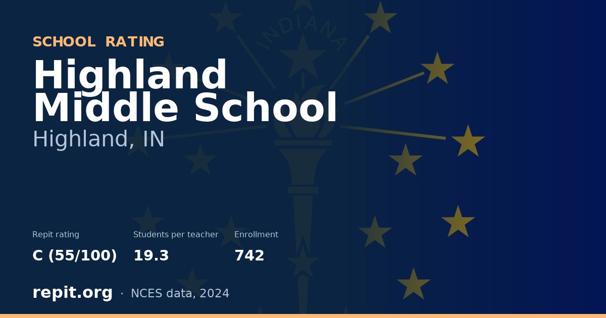 Highland Middle School, Highland, IN — Repit school rating C (55/100)