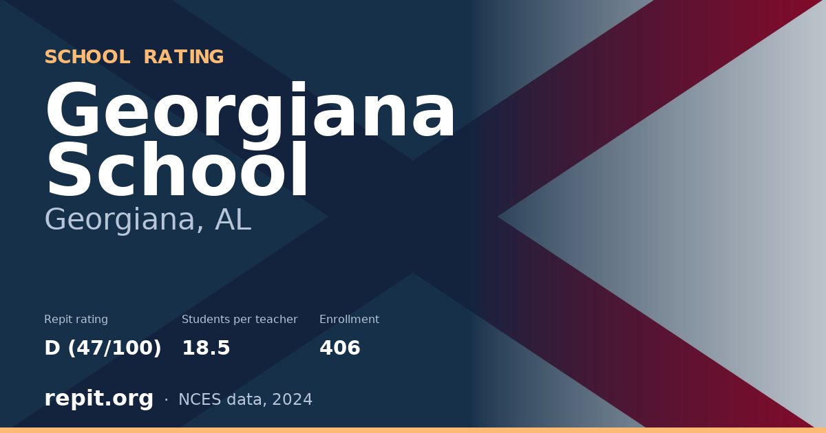 Georgiana School, Georgiana, AL — Repit school rating D (47/100)