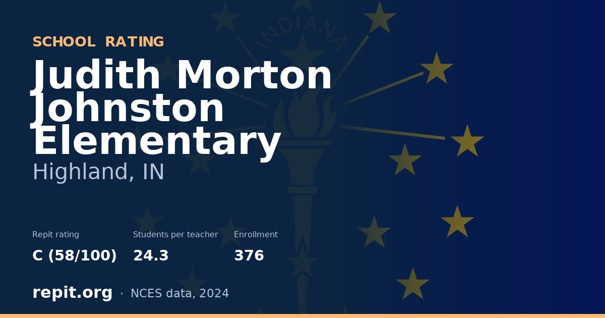 Judith Morton Johnston Elementary, Highland, IN — Repit school rating C (58/100)
