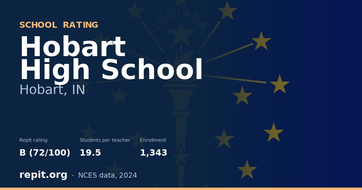 Hobart High School, Hobart, IN — Repit school rating B (72/100)