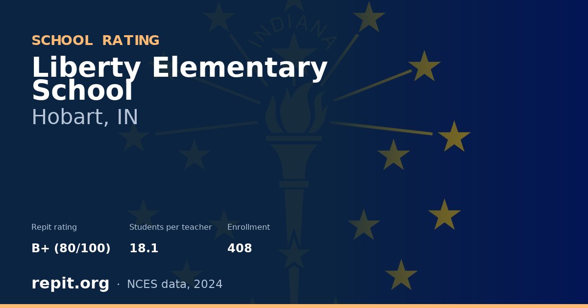 Liberty Elementary School, Hobart, IN — Repit school rating B+ (80/100)
