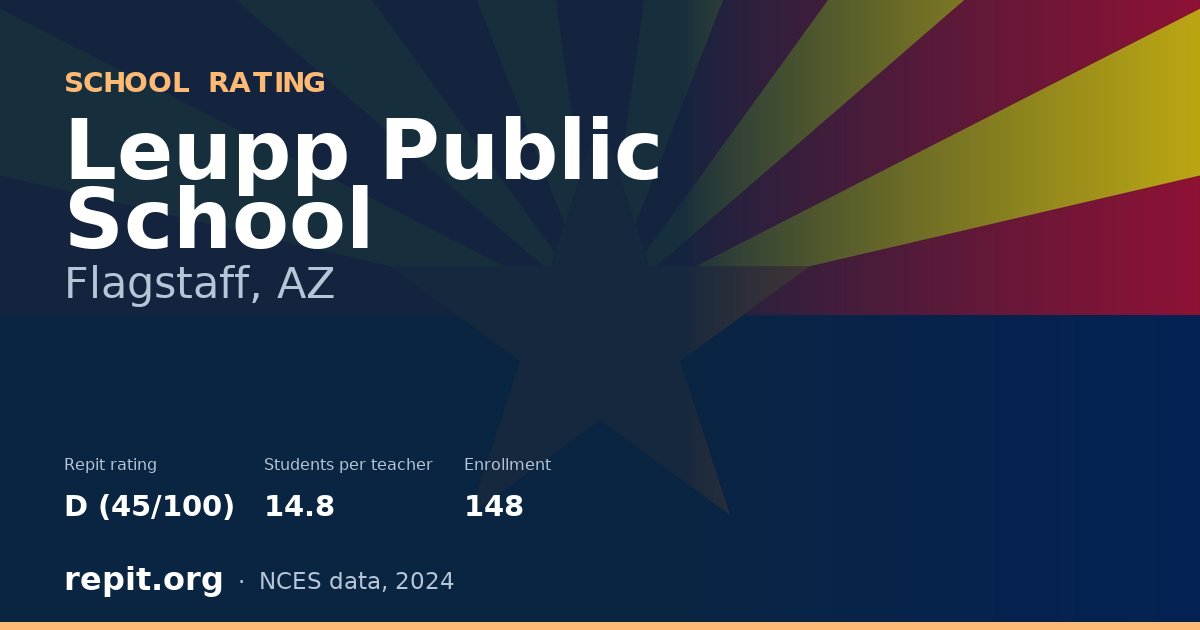 Leupp Public School, Flagstaff, AZ — Repit school rating D (45/100)