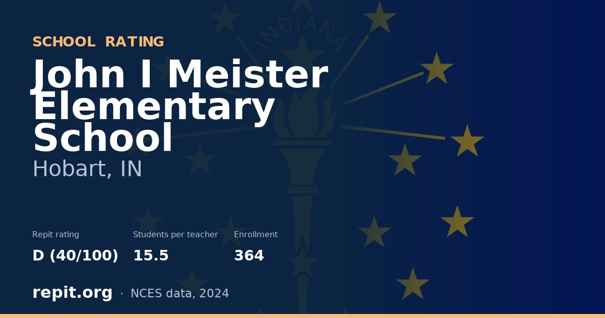 John I Meister Elementary School, Hobart, IN — Repit school rating D (40/100)