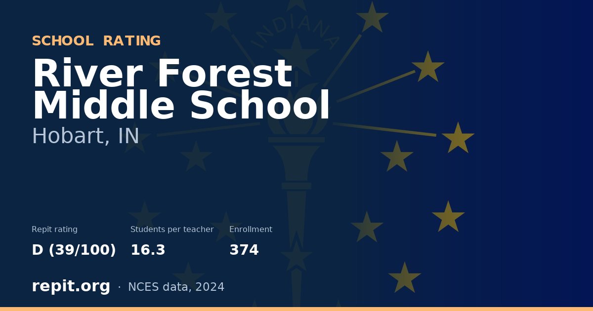 River Forest Middle School, Hobart, IN — Repit school rating D (39/100)