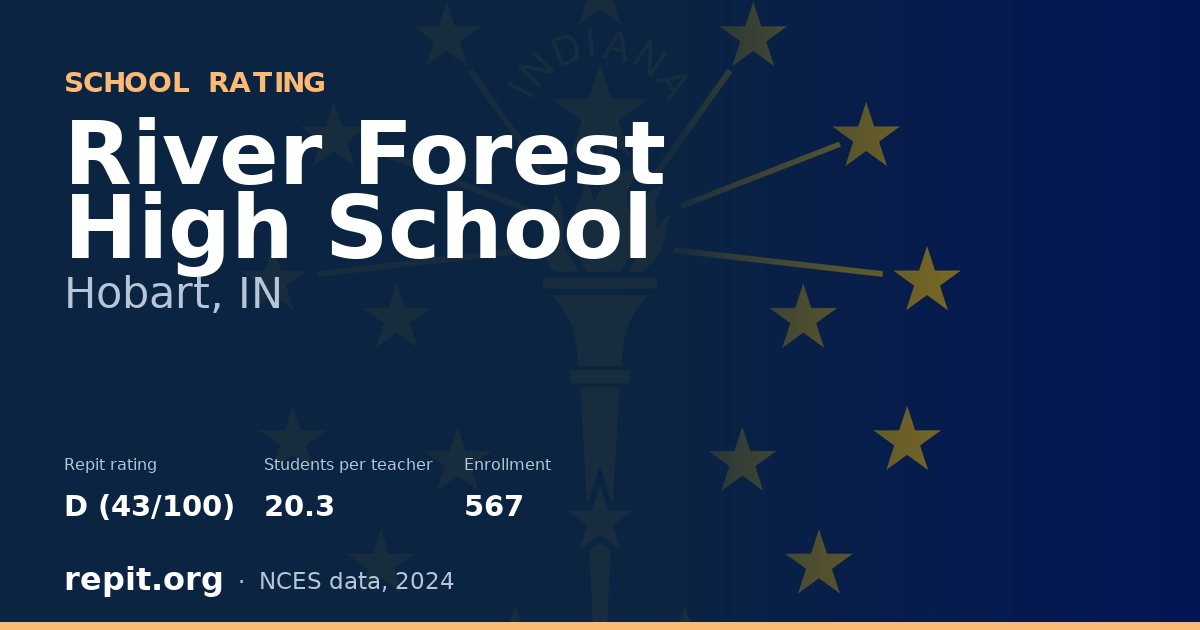 River Forest High School, Hobart, IN — Repit school rating D (43/100)