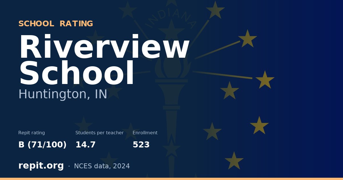 Riverview School, Huntington, IN — Repit school rating B (71/100)