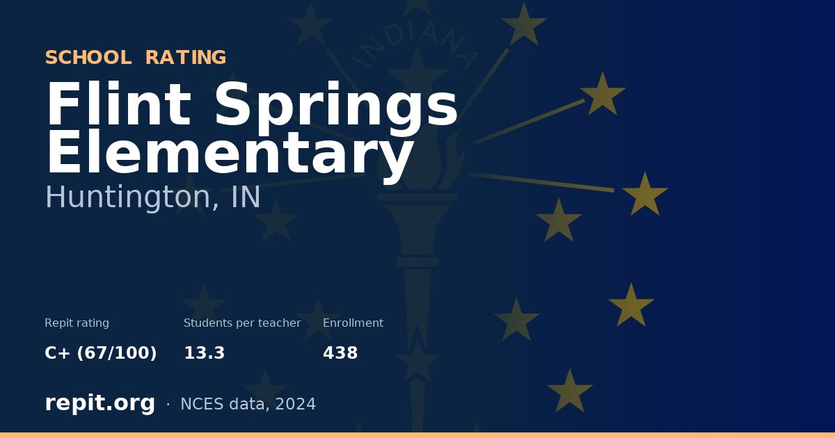Flint Springs Elementary, Huntington, IN — Repit school rating C+ (67/100)