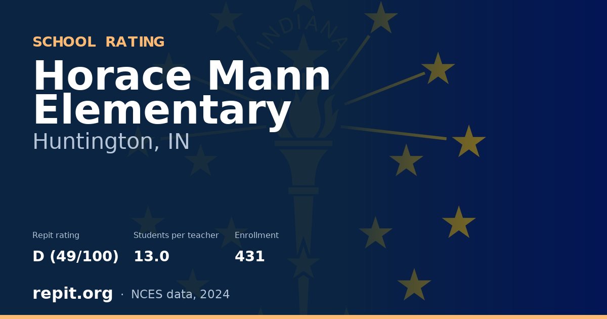 Horace Mann Elementary, Huntington, IN — Repit school rating D (49/100)
