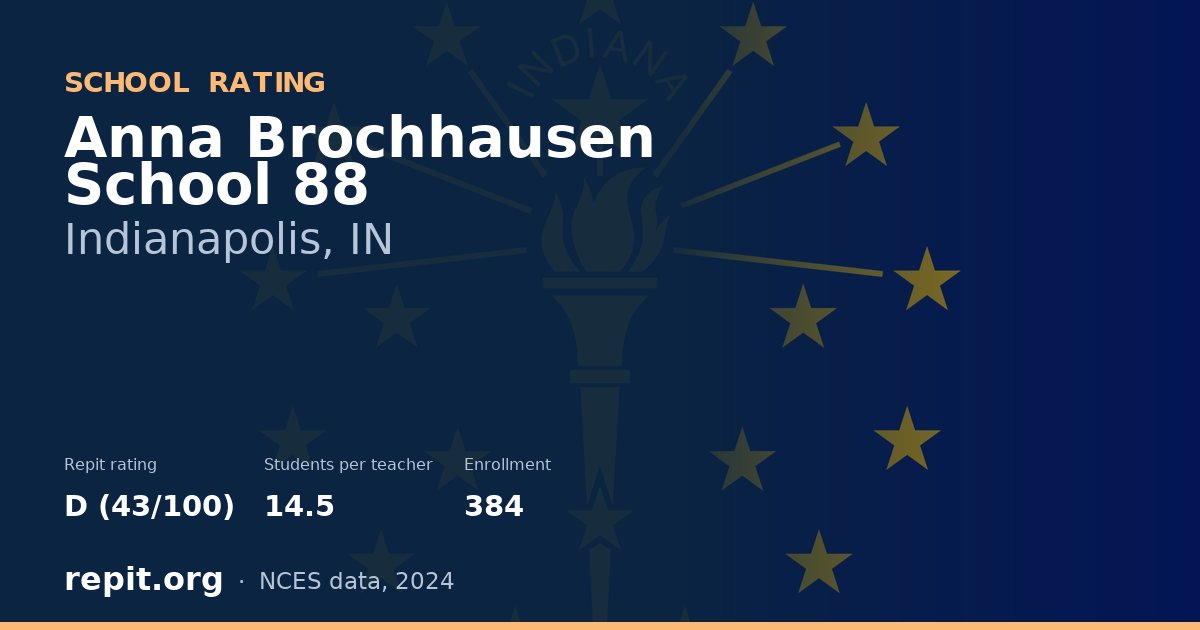 Anna Brochhausen School 88, Indianapolis, IN — Repit school rating D (43/100)