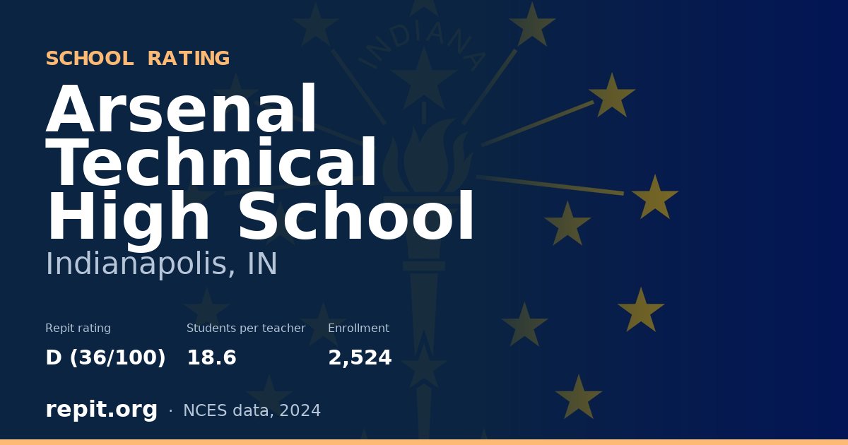 Arsenal Technical High School, Indianapolis, IN — Repit school rating D (36/100)