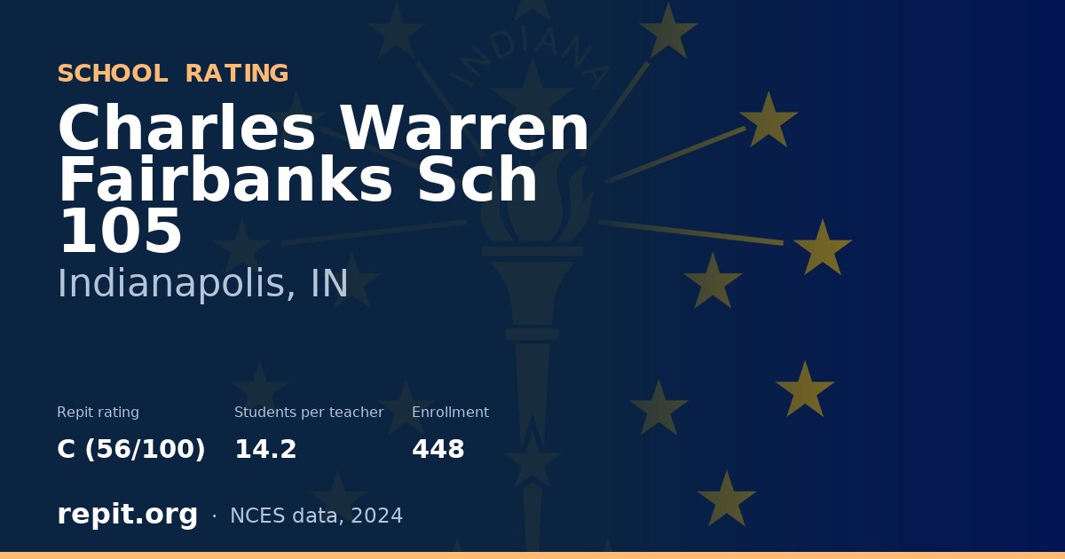 Charles Warren Fairbanks Sch 105, Indianapolis, IN — Repit school rating C (56/100)