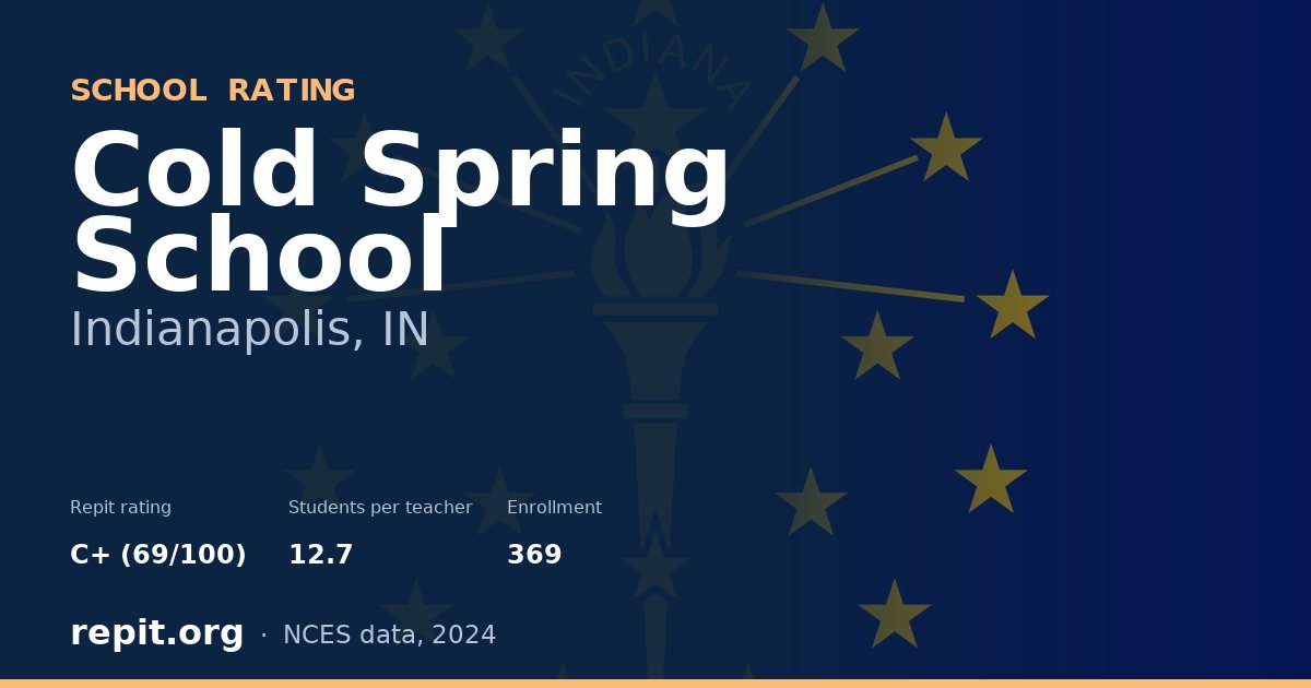 Cold Spring School, Indianapolis, IN — Repit school rating C+ (69/100)