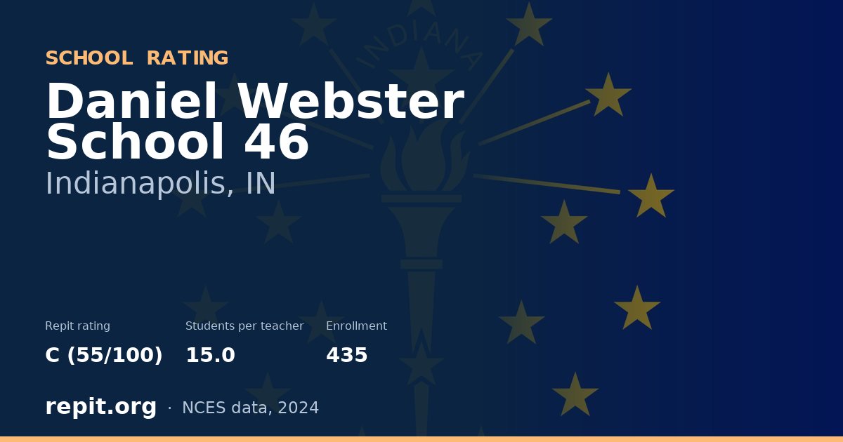 Daniel Webster School 46, Indianapolis, IN — Repit school rating C (55/100)
