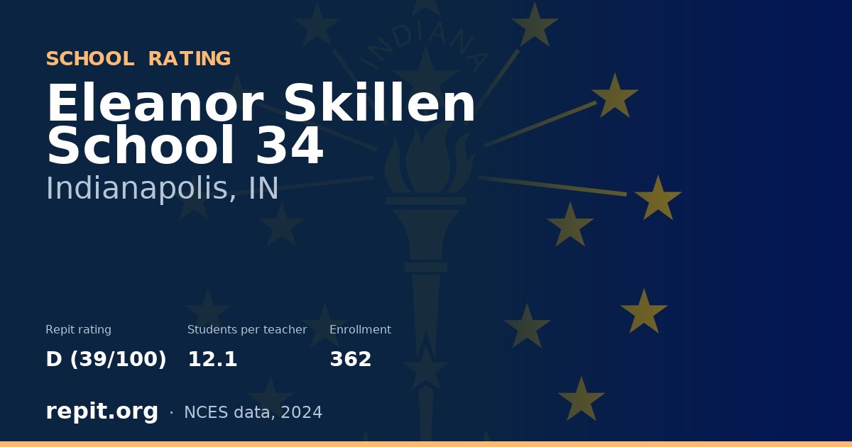 Eleanor Skillen School 34, Indianapolis, IN — Repit school rating D (39/100)