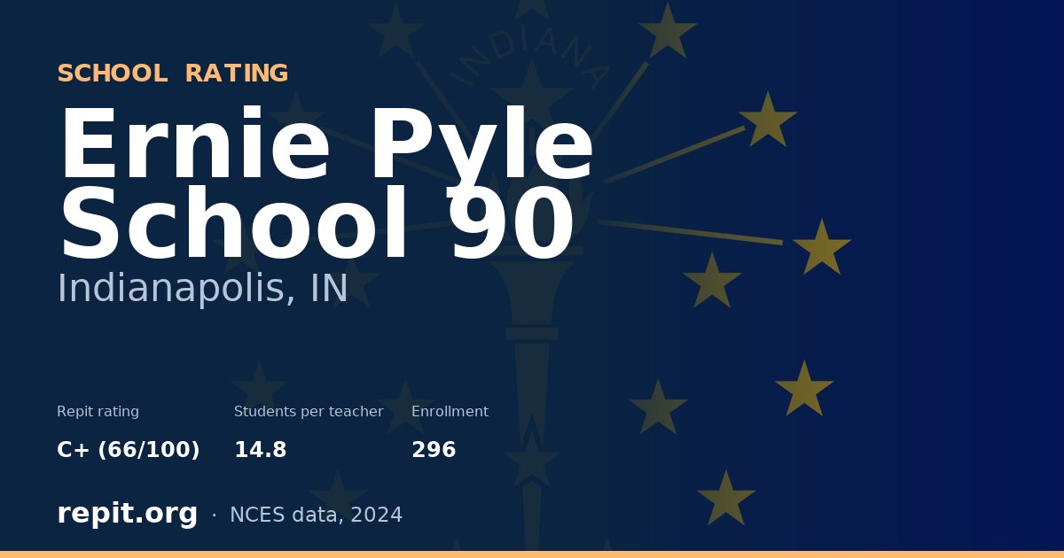 Ernie Pyle School 90, Indianapolis, IN — Repit school rating C+ (66/100)