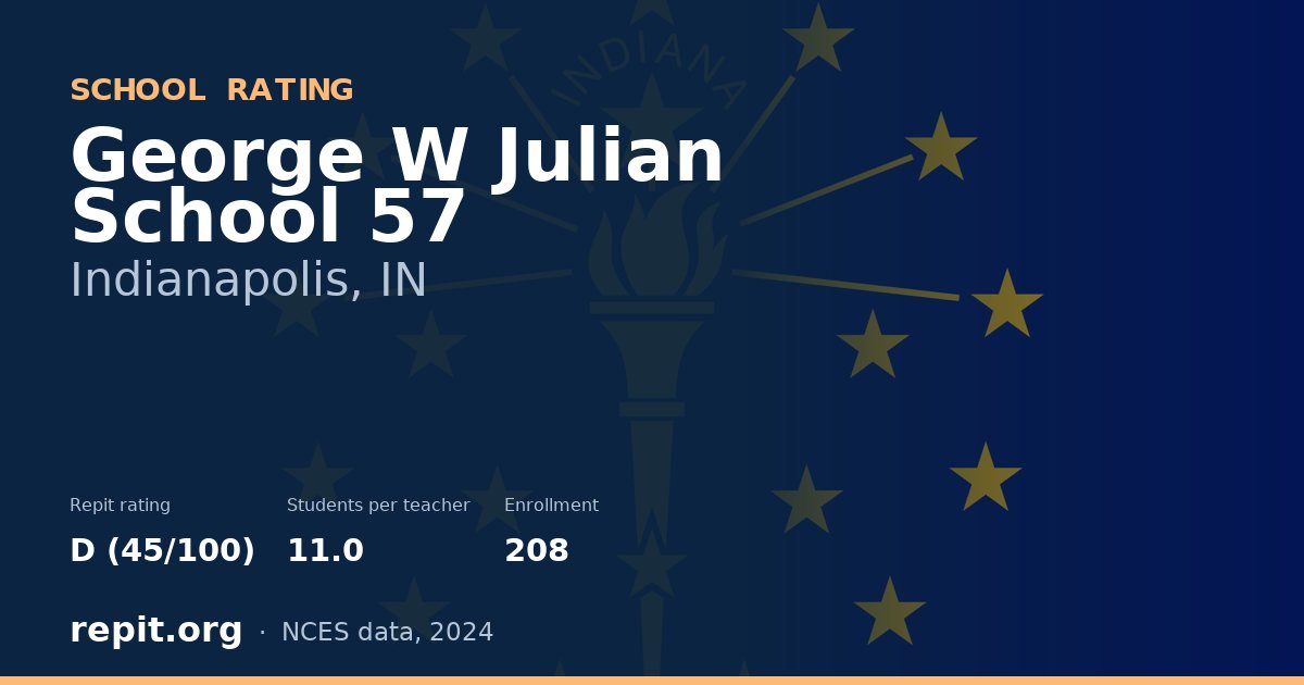 George W Julian School 57, Indianapolis, IN — Repit school rating D (45/100)