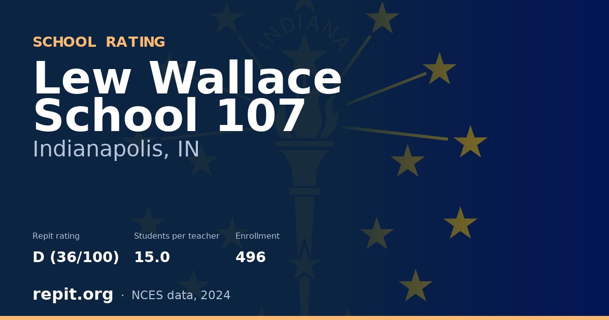 Lew Wallace School 107, Indianapolis, IN — Repit school rating D (36/100)