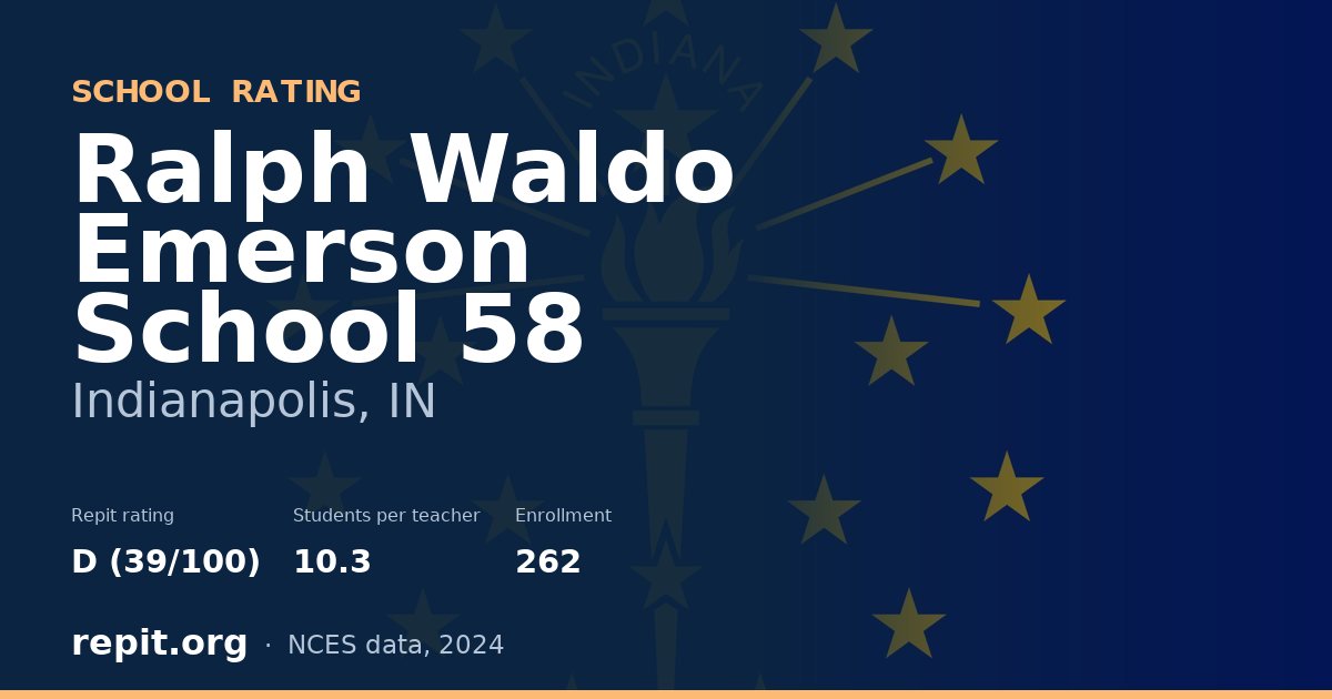 Ralph Waldo Emerson School 58, Indianapolis, IN — Repit school rating D (39/100)