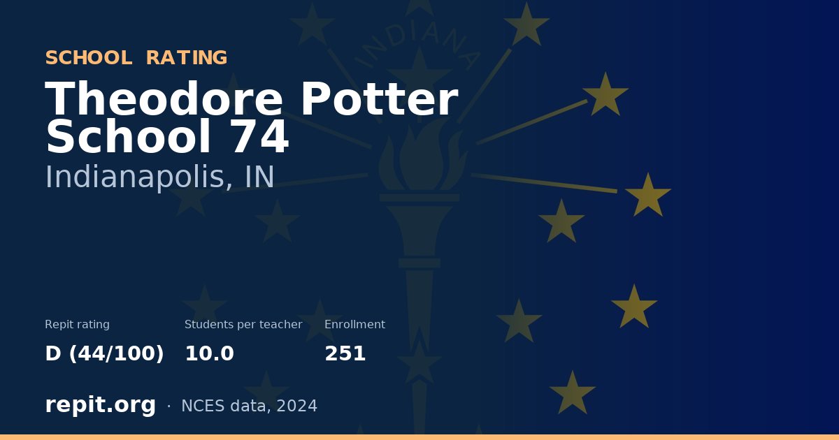 Theodore Potter School 74, Indianapolis, IN — Repit school rating D (44/100)