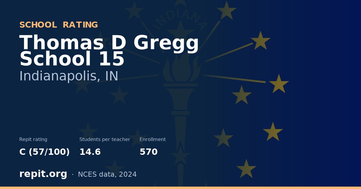 Thomas D Gregg School 15, Indianapolis, IN — Repit school rating C (57/100)