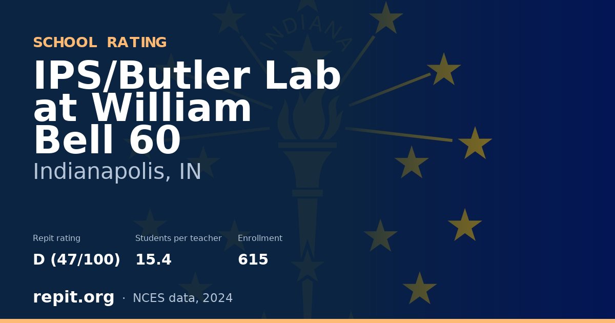 IPS/Butler Lab at William Bell 60, Indianapolis, IN — Repit school rating D (47/100)