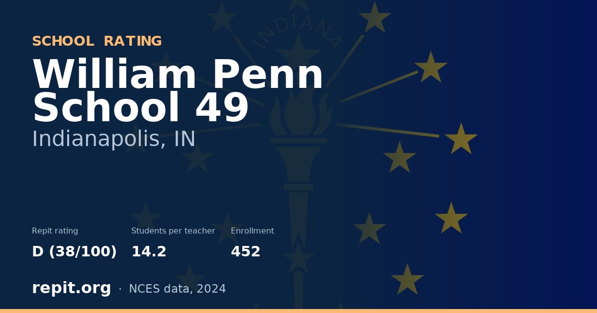 William Penn School 49, Indianapolis, IN — Repit school rating D (38/100)