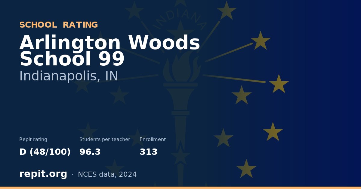 Arlington Woods School 99, Indianapolis, IN — Repit school rating D (48/100)