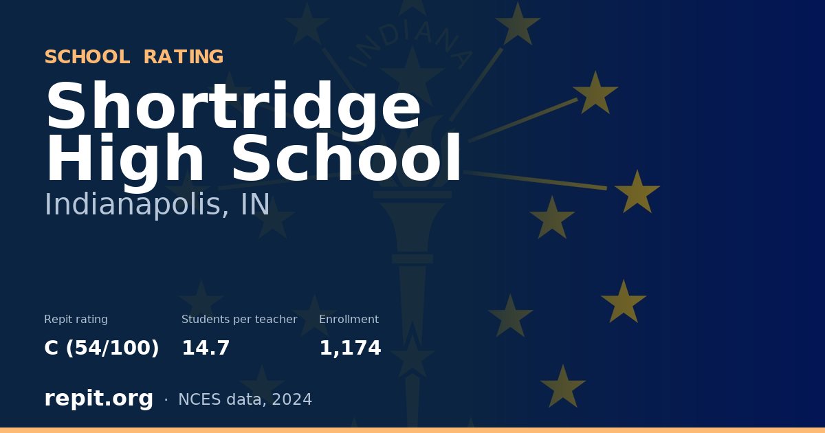 Shortridge High School, Indianapolis, IN — Repit school rating C (54/100)