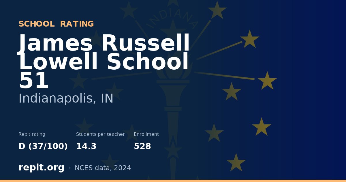 James Russell Lowell School 51, Indianapolis, IN — Repit school rating D (37/100)