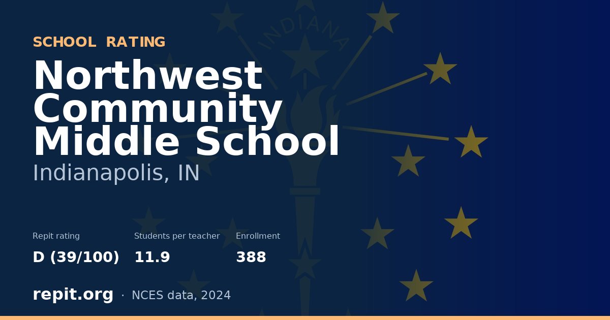 Northwest Community Middle School, Indianapolis, IN — Repit school rating D (39/100)