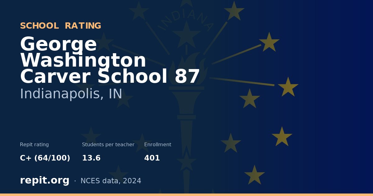 George Washington Carver School 87, Indianapolis, IN — Repit school rating C+ (64/100)
