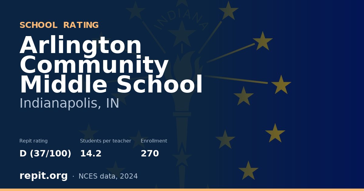 Arlington Community Middle School, Indianapolis, IN — Repit school rating D (37/100)