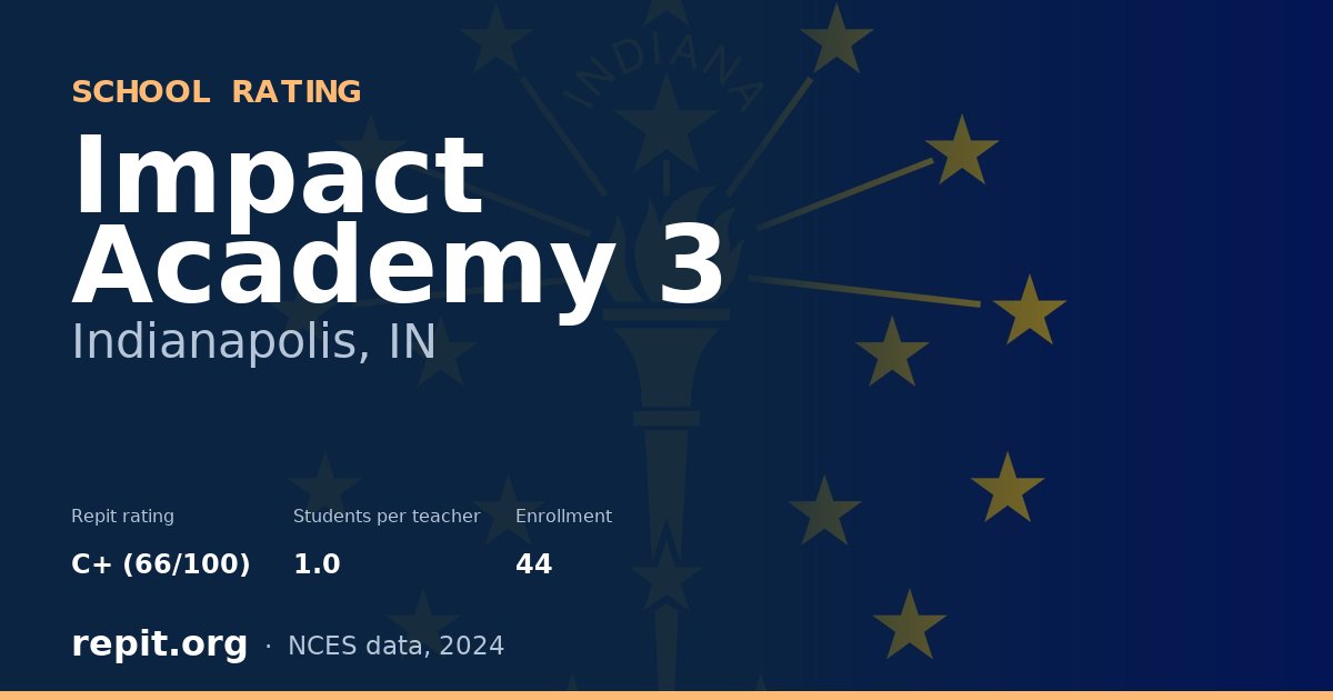 Impact Academy 3, Indianapolis, IN — Repit school rating C+ (66/100)