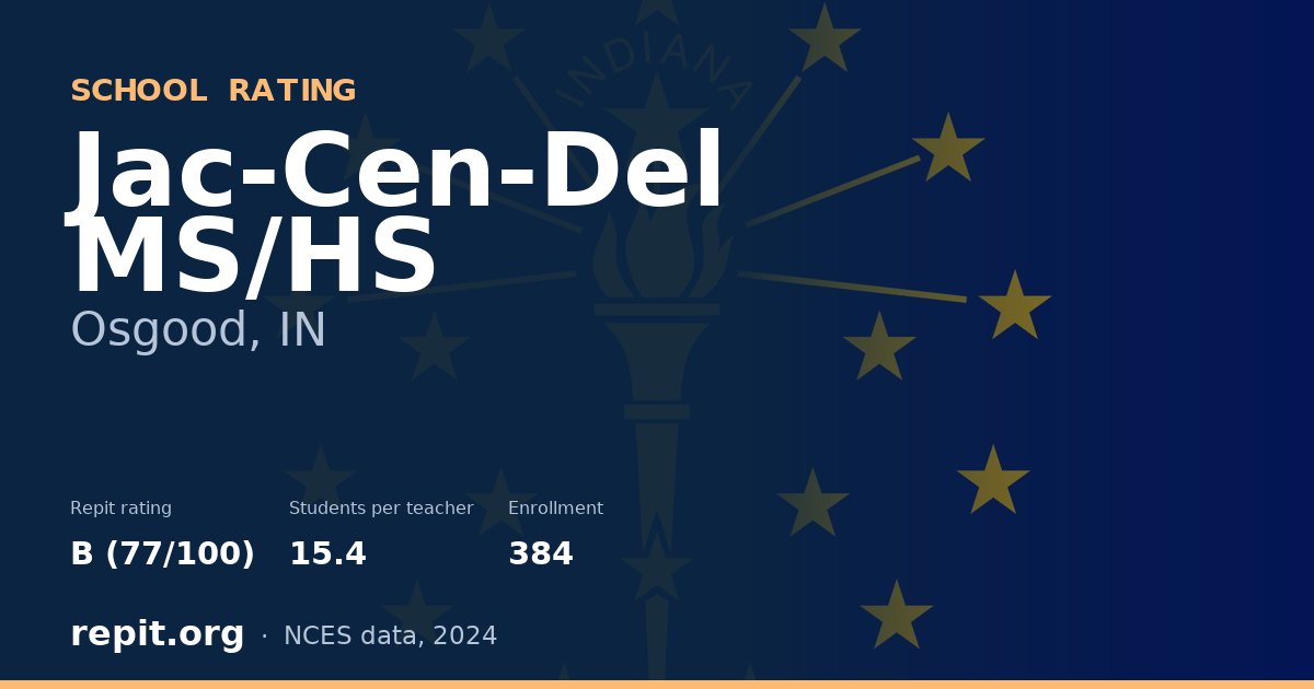 Jac-Cen-Del MS/HS, Osgood, IN — Repit school rating B (77/100)