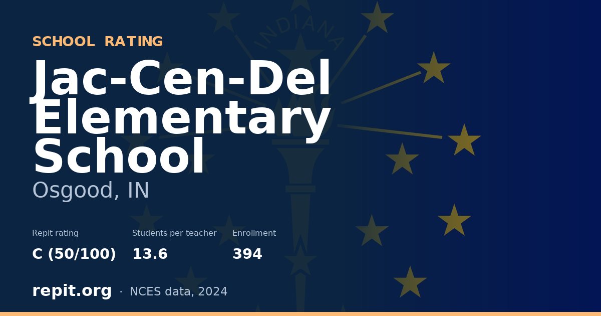 Jac-Cen-Del Elementary School, Osgood, IN — Repit school rating C (50/100)